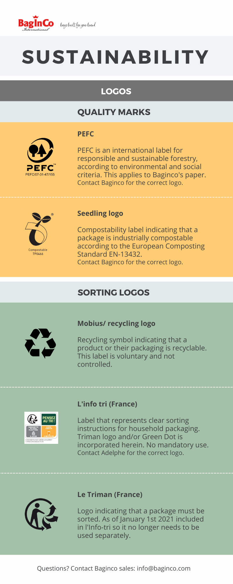 5. Baginco sustainability_Logos