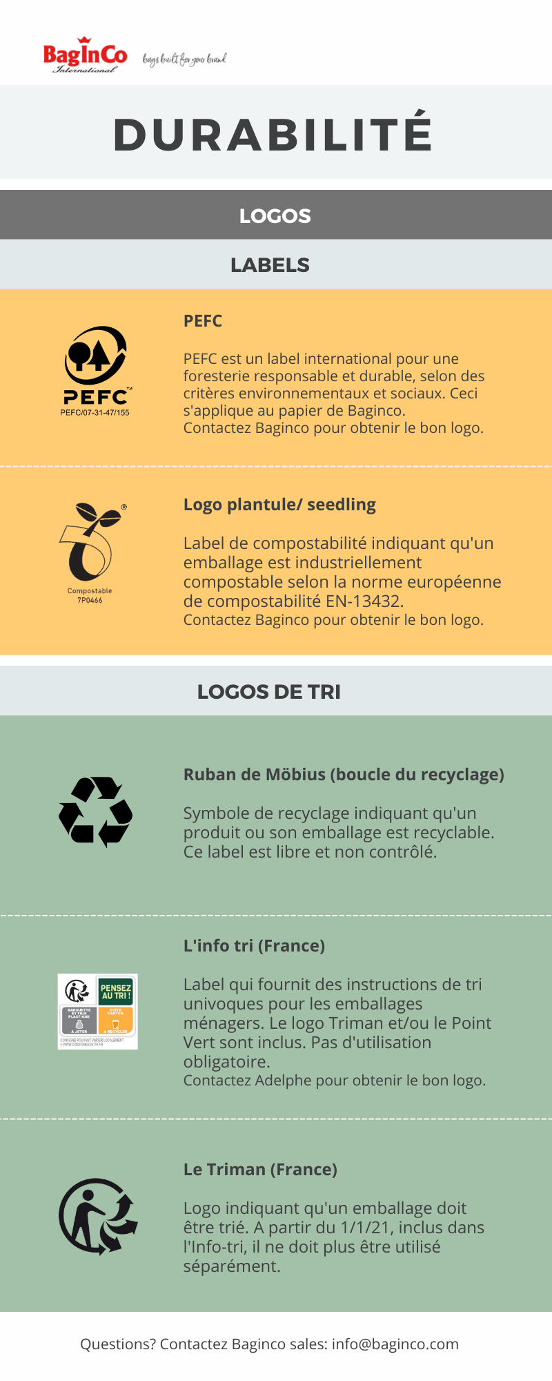 5. Baginco durabilité_logos