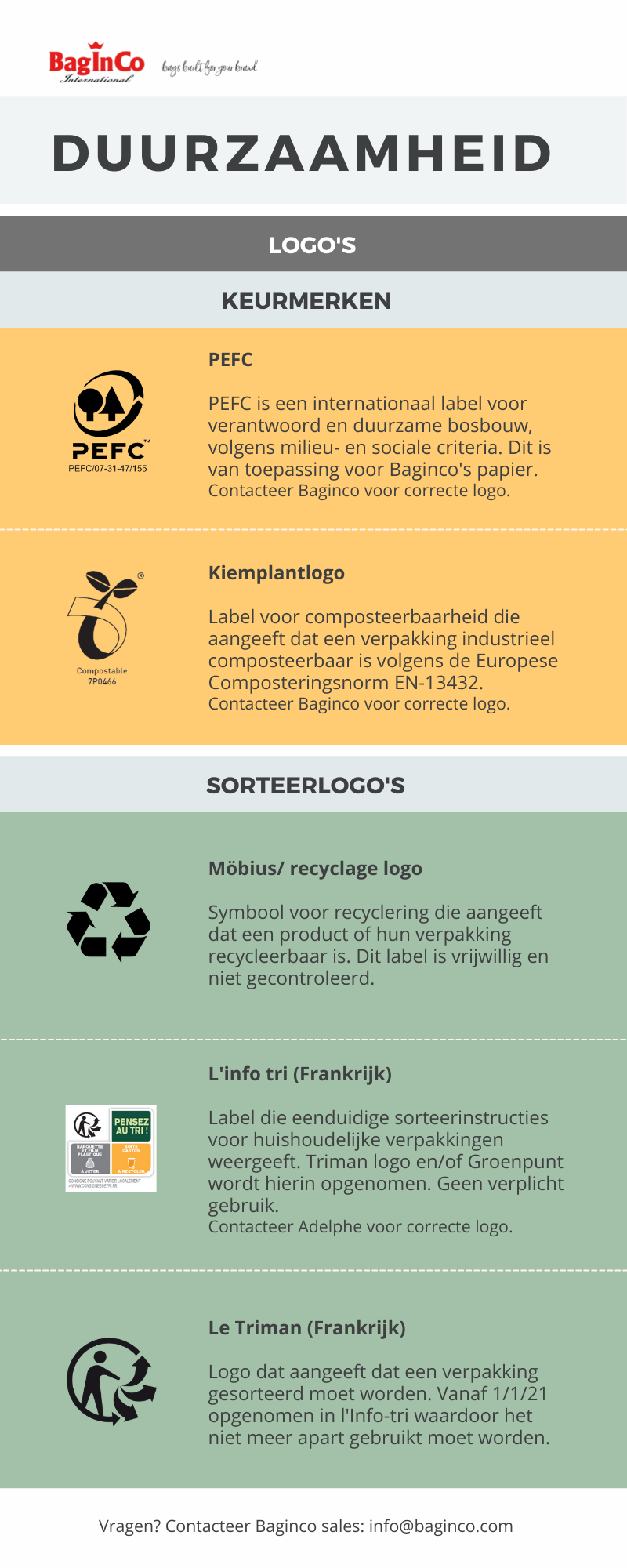 5. Baginco duurzaamheid_Logo's