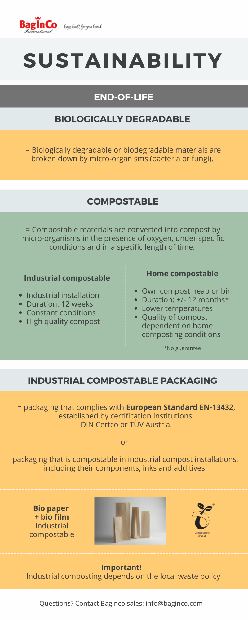 4. Baginco sustainability_Composting